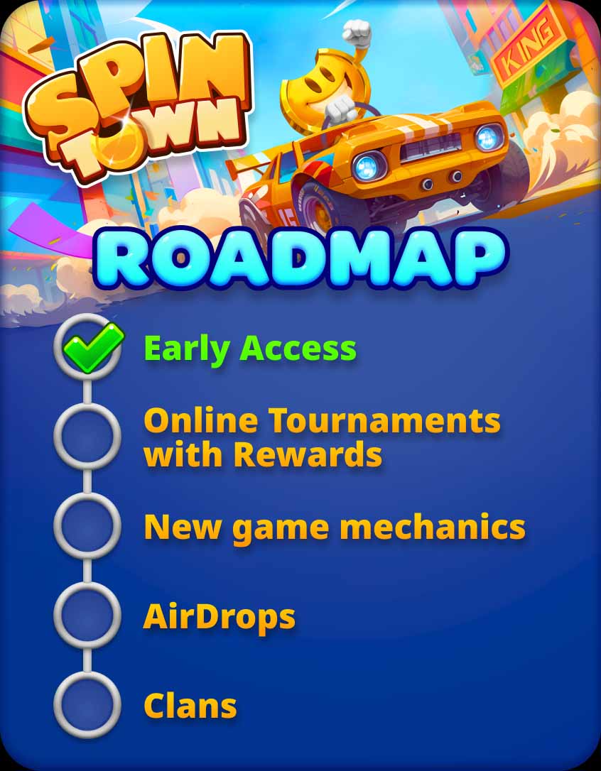 Roadmap